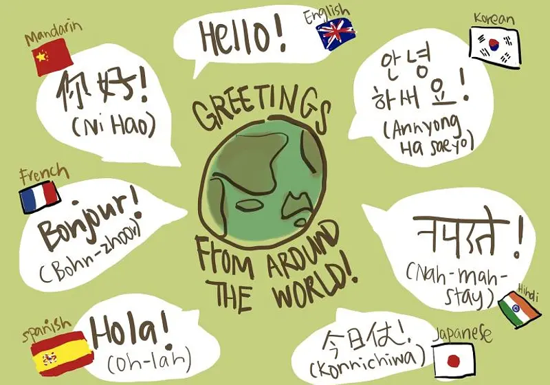 Acquiring a New Language: a Task for the Elites Or a Hobby for Teens